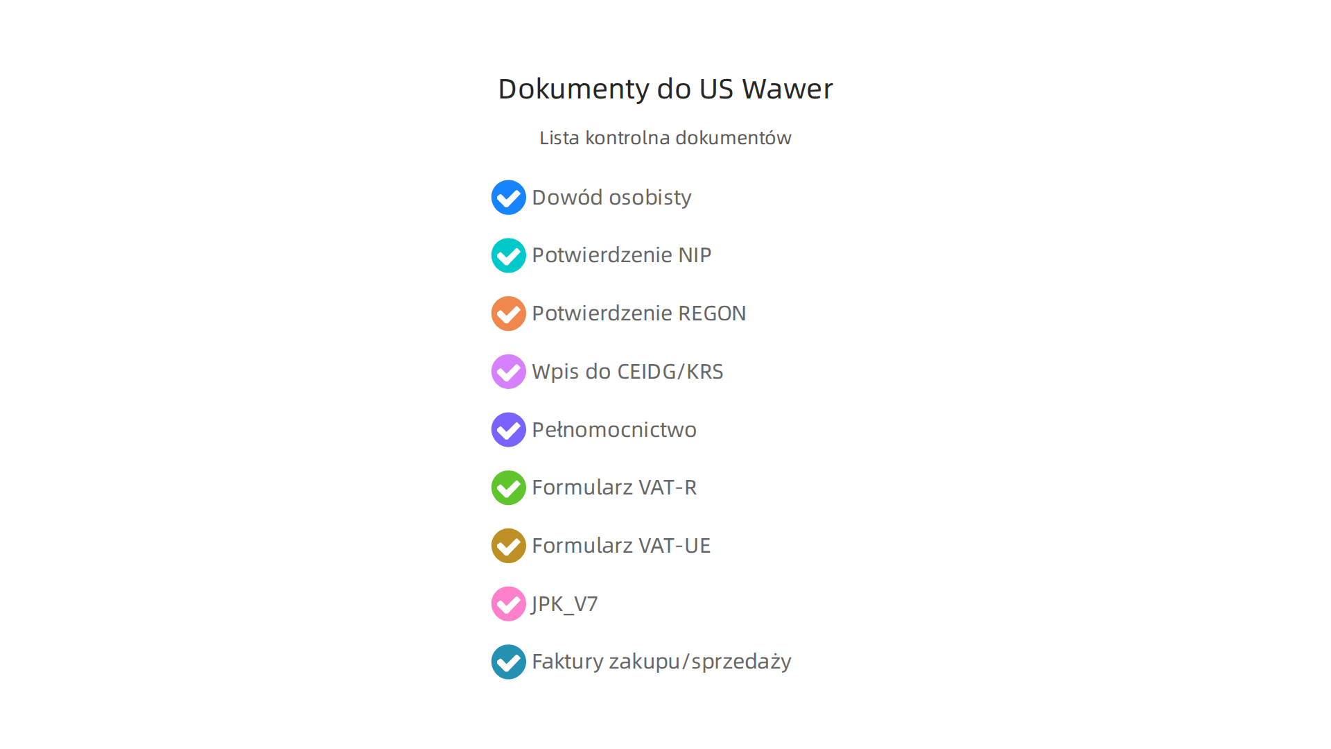 Lista kontrolna niezbędnych dokumentów i formularzy do przygotowania przed wizytą w Urzędzie Skarbowym Warszawa Wawer lub wysyłką online. Treść grafiki: Tabela z kolumnami 'Typ dokumentu', 'Opis', 'Czy mam?' i wierszami: Dowód osobisty, Potwierdzenie NIP, Potwierdzenie REGON, Wpis do CEIDG/KRS, Pełnomocnictwo (UPL/PPS), Formularz VAT-R, Formularz VAT-UE, JPK_V7, Faktury zakupu/sprzedaży.