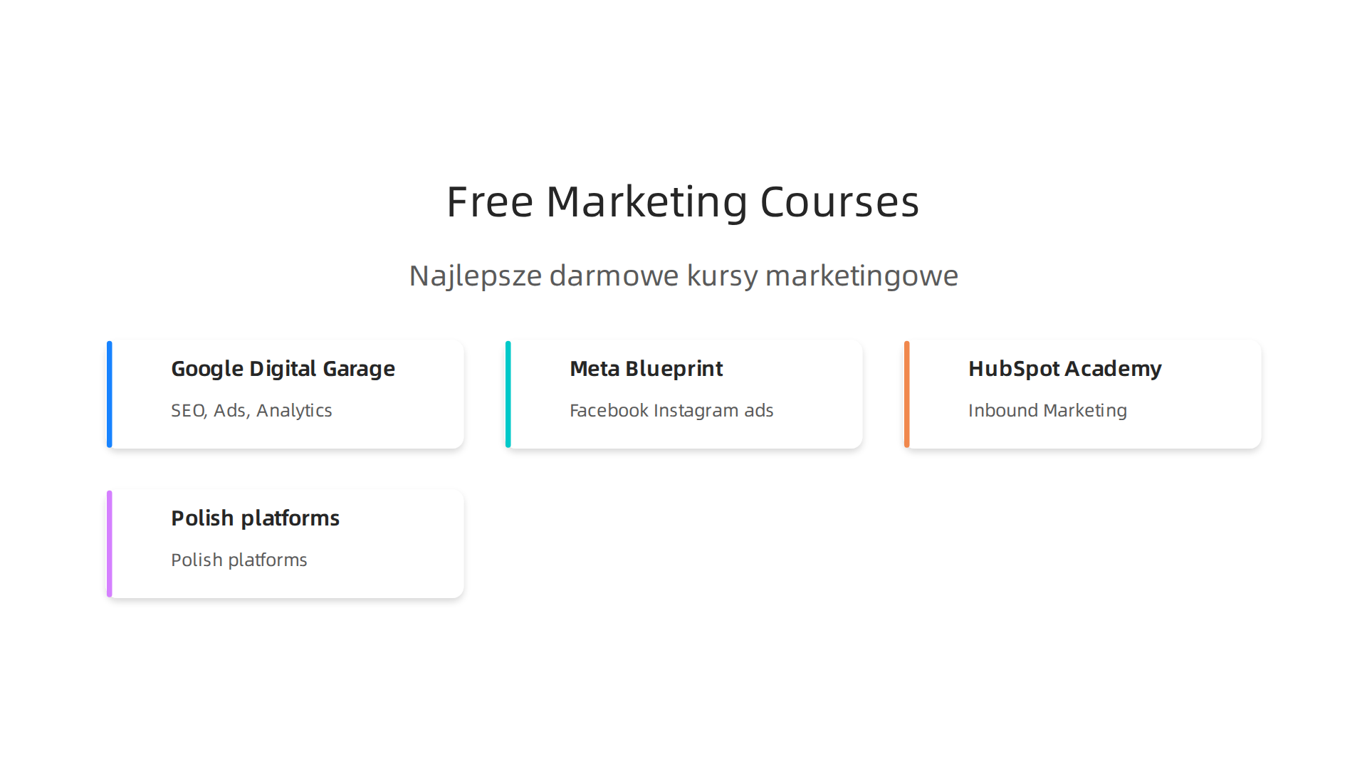 Najlepsze darmowe kursy marketingowe, takie jak Google Digital Garage, Meta Blueprint i HubSpot Academy, oferują fundamentalną wiedzę dla rozwoju sklepu internetowego.