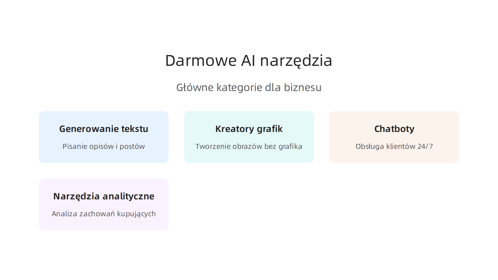 Darmowe narzędzia AI dla biznesu dzielą się na kilka głównych kategorii, wspierając przedsiębiorców w różnych aspektach działalności.