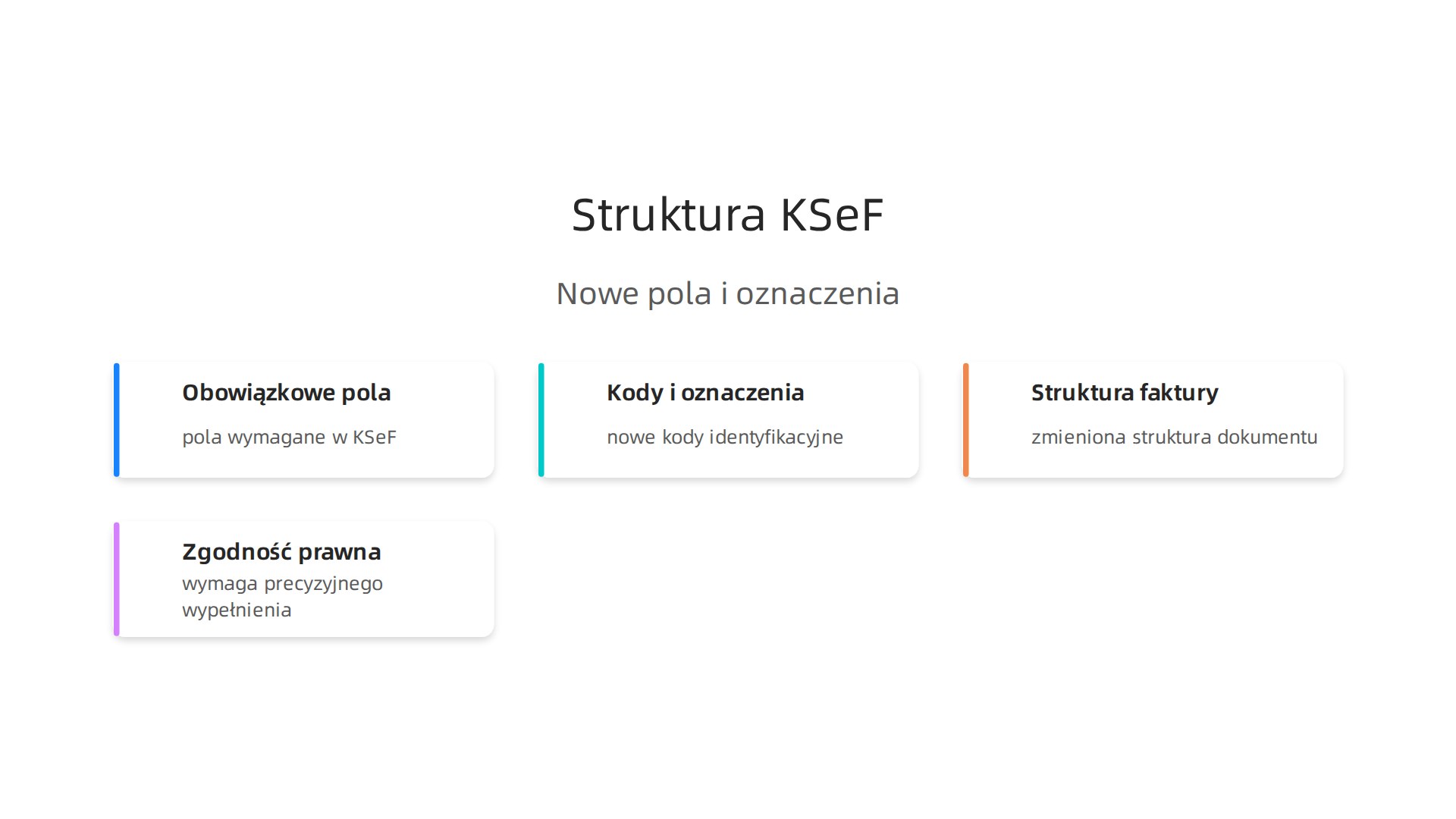 Ustrukturyzowana faktura KSeF zawiera nowe pola i oznaczenia, wymagające precyzyjnego wypełnienia w celu zapewnienia zgodności z przepisami.