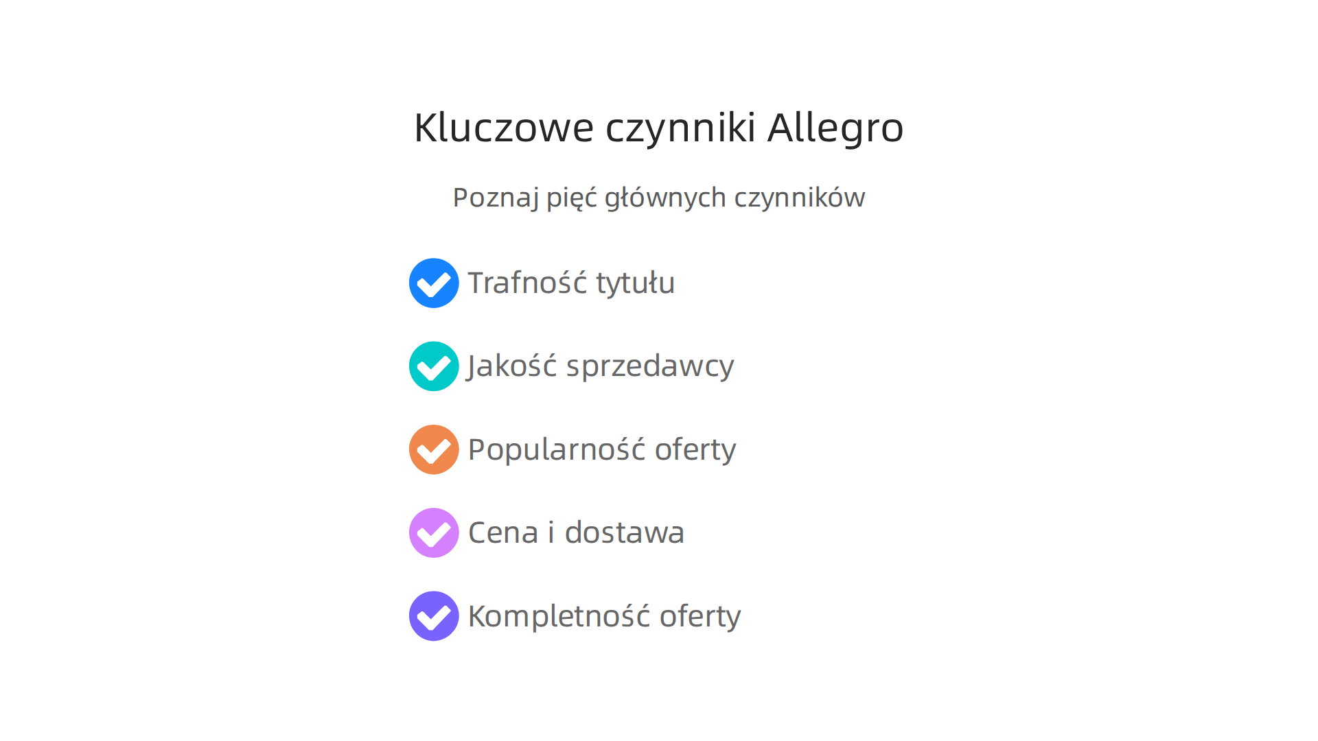 Poznaj pięć głównych czynników, które Allegro bierze pod uwagę przy rankingu ofert.