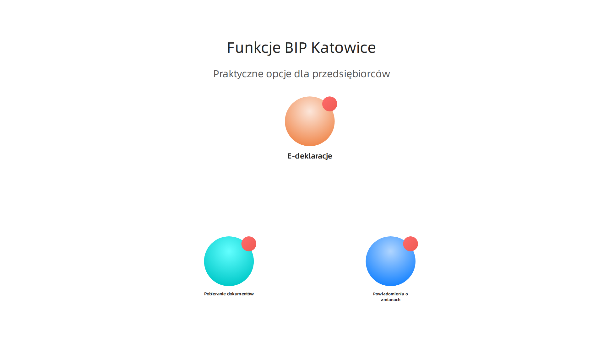 Infografika ilustrująca praktyczne funkcje Biuletynu Informacji Publicznej, które ułatwiają życie przedsiębiorcom.