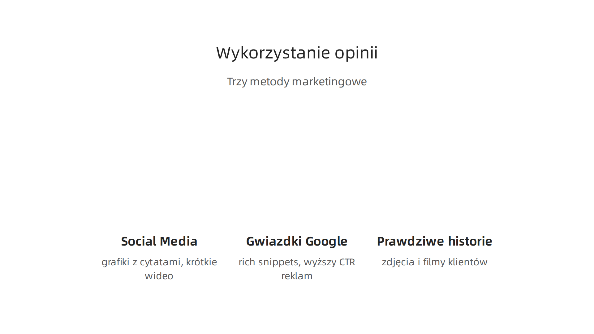 Trzy skuteczne metody integrowania opinii klientów z działaniami marketingowymi.